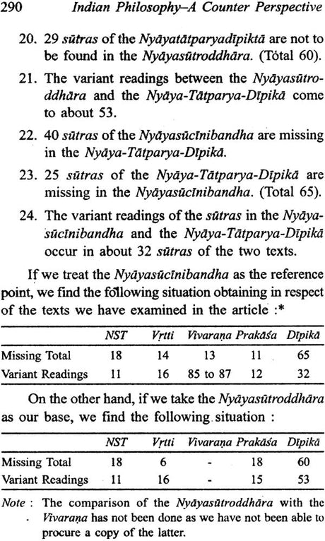 Indian Philosophy ; A Counter Perspective - Retail Maharaj