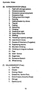 Ayurveda Nidan (Indian medical science series) - Retail Maharaj