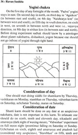 Ravan Sanhita (Mantra, Tantra and Yantra) - Retail Maharaj