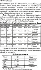 Ravan Sanhita (Mantra, Tantra and Yantra) - Retail Maharaj