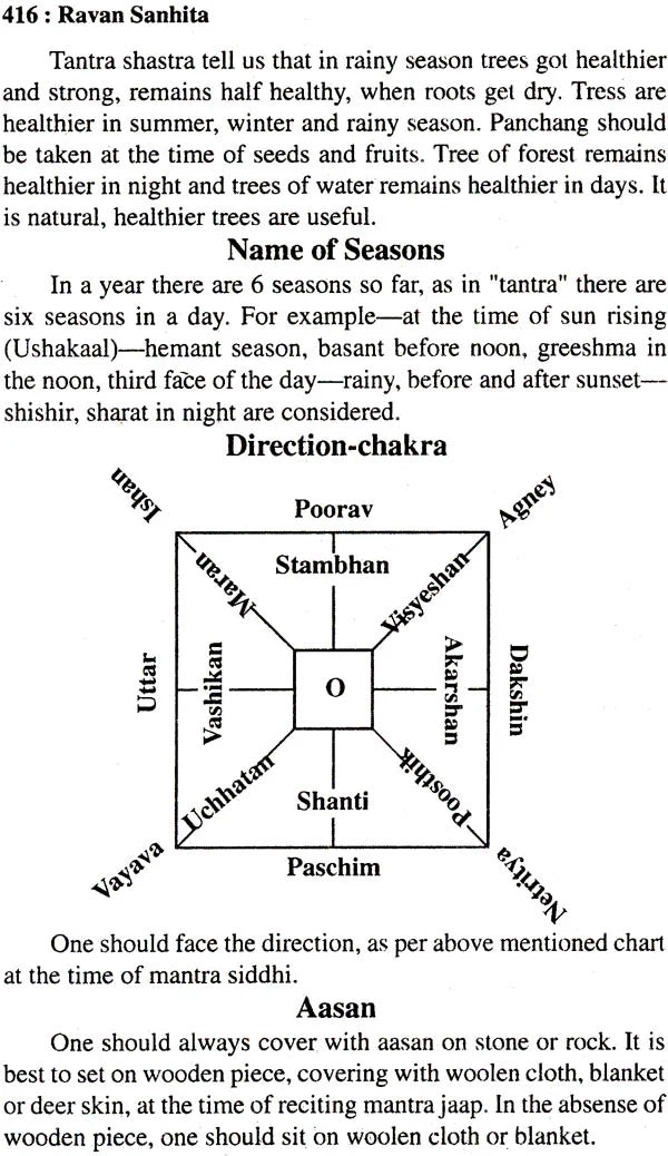 Ravan Sanhita (Mantra, Tantra and Yantra) - Retail Maharaj