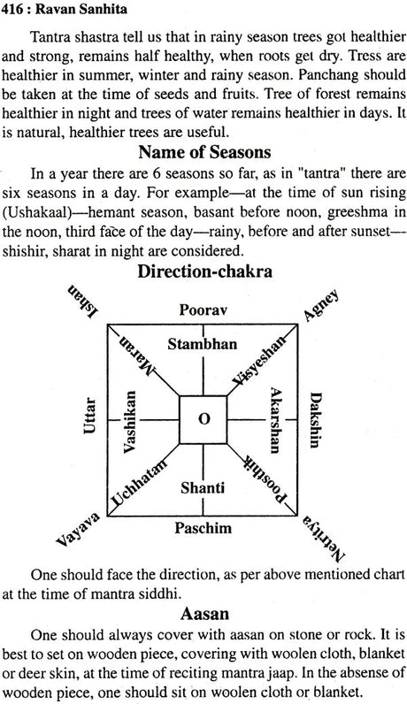 Ravan Sanhita (Mantra, Tantra and Yantra) - Retail Maharaj