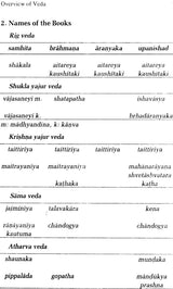 Unveiling the Light in the Vedas–T.V. Kapali Sastry/Complied from Siddhanjana and Other Essays on the Veda - Retail Maharaj