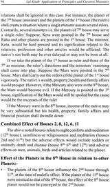 Lal Kitab - Application of Principles and Curative Measures [English] By R. S. Chillar - Retail Maharaj