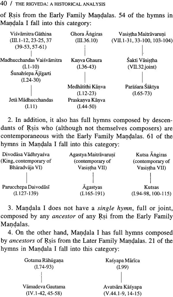 The Rigveda: A Historical Analysis - Retail Maharaj