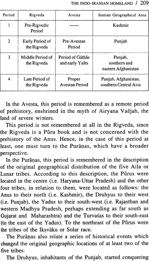 The Rigveda: A Historical Analysis - Retail Maharaj