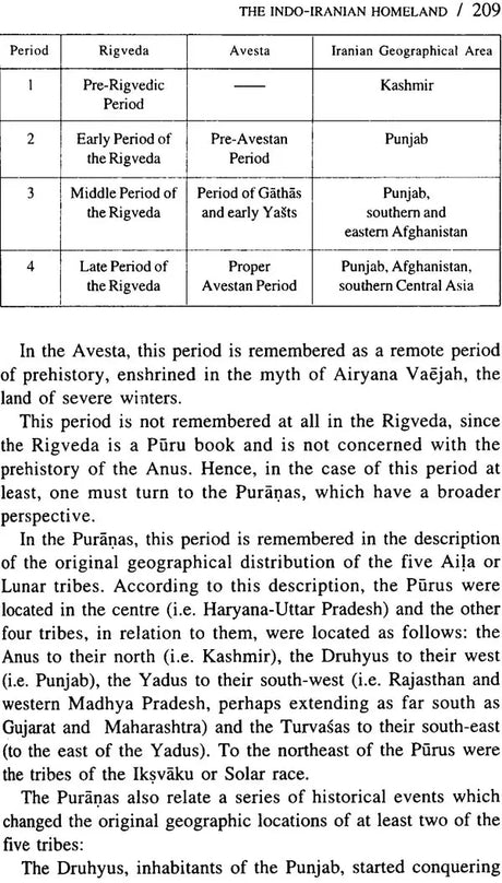 The Rigveda: A Historical Analysis - Retail Maharaj