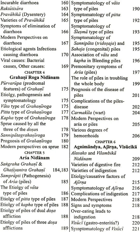 Ayurvedic Diagnostics - Madhava-Nidana of Madhavakara With the Commentary Madhukosa (Set of Two Volumes) - Retail Maharaj