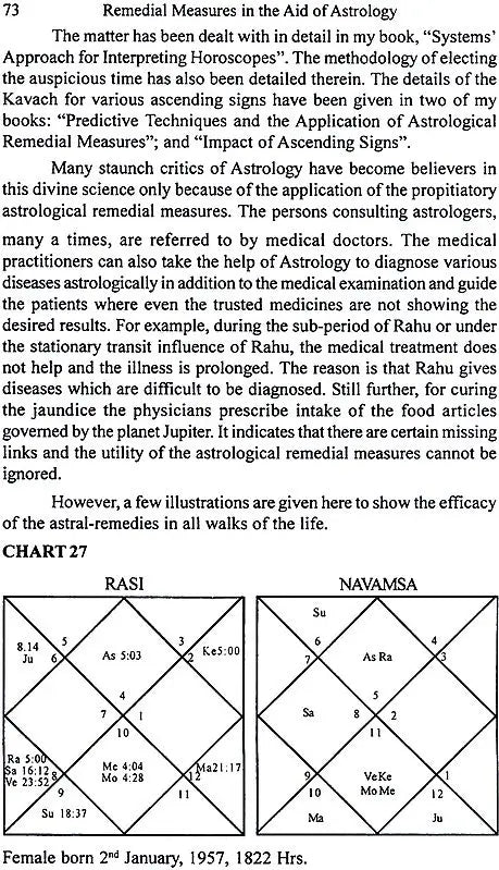 How to Study Divisional Charts (With Illustrations) - Retail Maharaj
