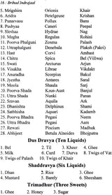 Brihad Indrajal (Mantra Tantra & Yantra) [English] - Retail Maharaj
