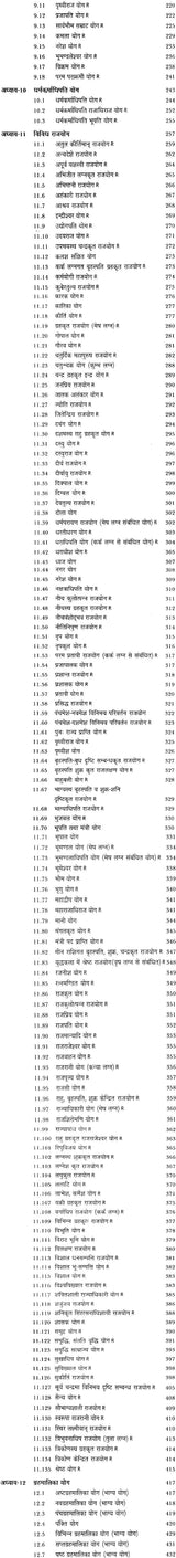 योग पारिजात (राज योग) - Yoga Parijat: Raja Yoga - Retail Maharaj