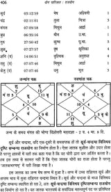 योग पारिजात (राज योग) - Yoga Parijat: Raja Yoga - Retail Maharaj