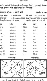 योग पारिजात (राज योग) - Yoga Parijat: Raja Yoga - Retail Maharaj