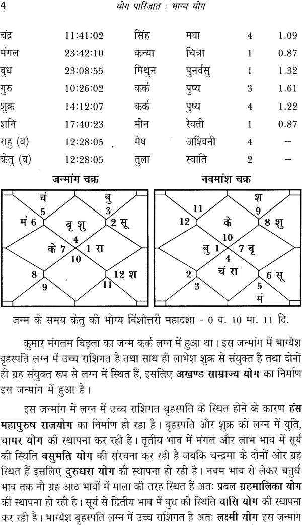 योग पारिजात (भाग्य योग) - Yoga of Luck - Retail Maharaj