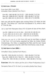 DASAMSA: LOSS AND GAIN IN CAREER – VOLUME - I - Retail Maharaj