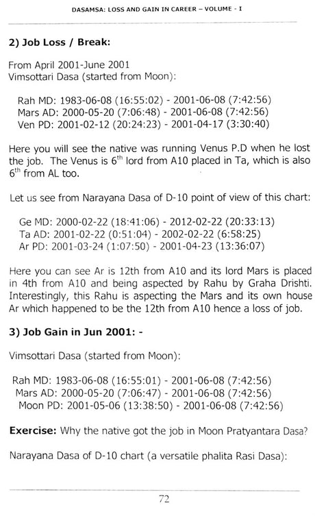 DASAMSA: LOSS AND GAIN IN CAREER – VOLUME - I - Retail Maharaj