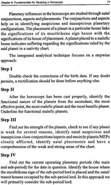 Methodology for Handling Astrological Queries (Diverse Case Studies Analyzed Through Systems Approach for Interpreting Horoscopes) - Retail Maharaj