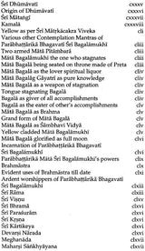 Sri Bagalatattva Prakasika - Retail Maharaj