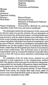 Complementary Medicine - Retail Maharaj