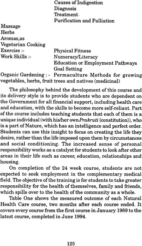 Complementary Medicine - Retail Maharaj