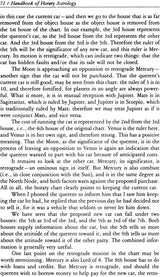 Handbook of Horary Astrology