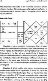 Laghu Parasari with Jataka Chandrika [English] By PK Vasudev - Retail Maharaj