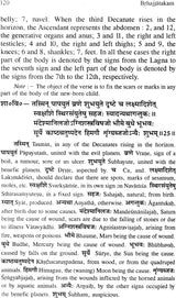 The Brhajjatakam of Varaha Mihira [Sanskrit Text, English Translation] - Retail Maharaj