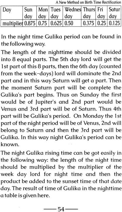 A New Method on Birth Time Rectification: Astrology of Sadhu Paddathi