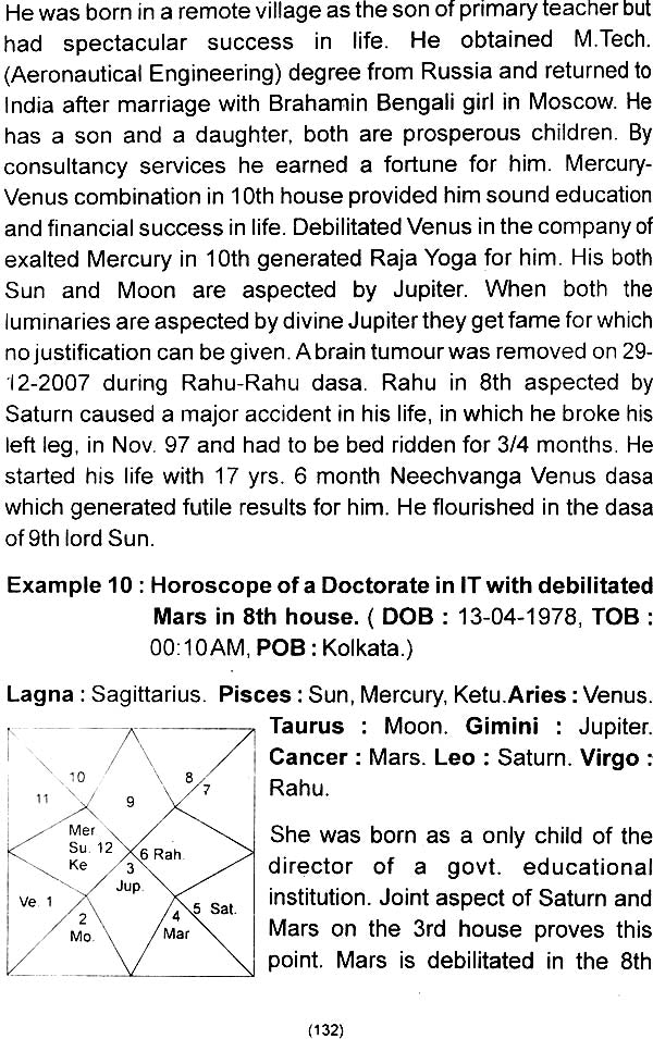 The Golden Rules of Astrology [English] By SS Chatterjee - Retail Maharaj