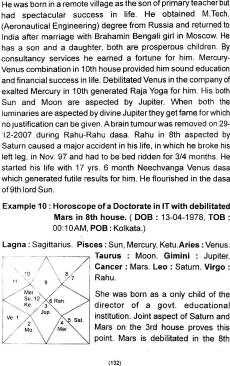 The Golden Rules of Astrology [English] By SS Chatterjee - Retail Maharaj