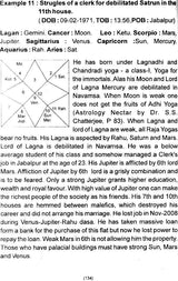 The Golden Rules of Astrology [English] By SS Chatterjee - Retail Maharaj