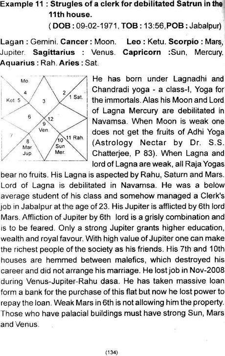 The Golden Rules of Astrology [English] By SS Chatterjee - Retail Maharaj