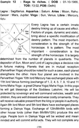 The Golden Rules of Astrology [English] By SS Chatterjee - Retail Maharaj