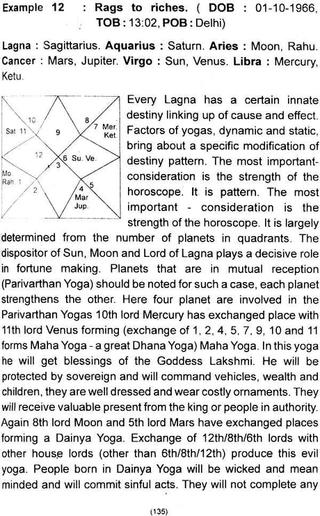 The Golden Rules of Astrology [English] By SS Chatterjee - Retail Maharaj