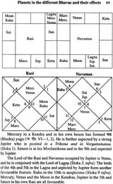 Uttarakalamritam (Sanskrit Text with English Translation and Detailed Explanation) - Retail Maharaj
