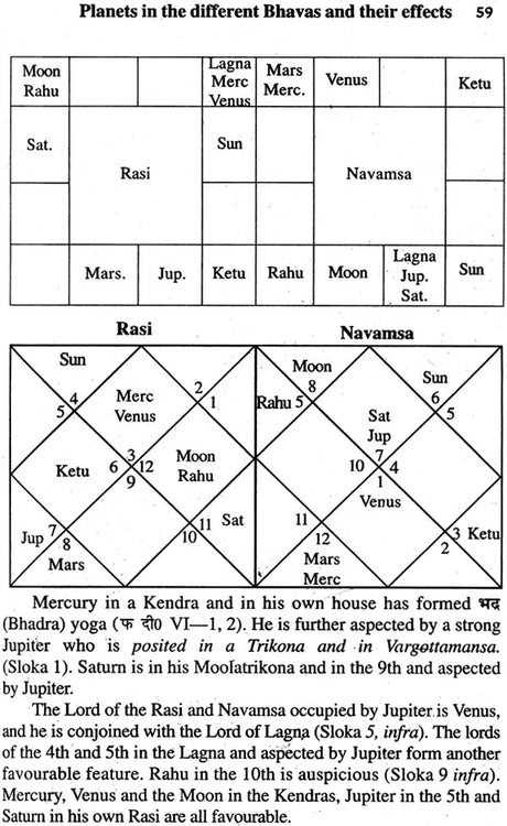 Uttarakalamritam (Sanskrit Text with English Translation and Detailed Explanation) - Retail Maharaj