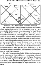 Uttarakalamritam (Sanskrit Text with English Translation and Detailed Explanation) - Retail Maharaj