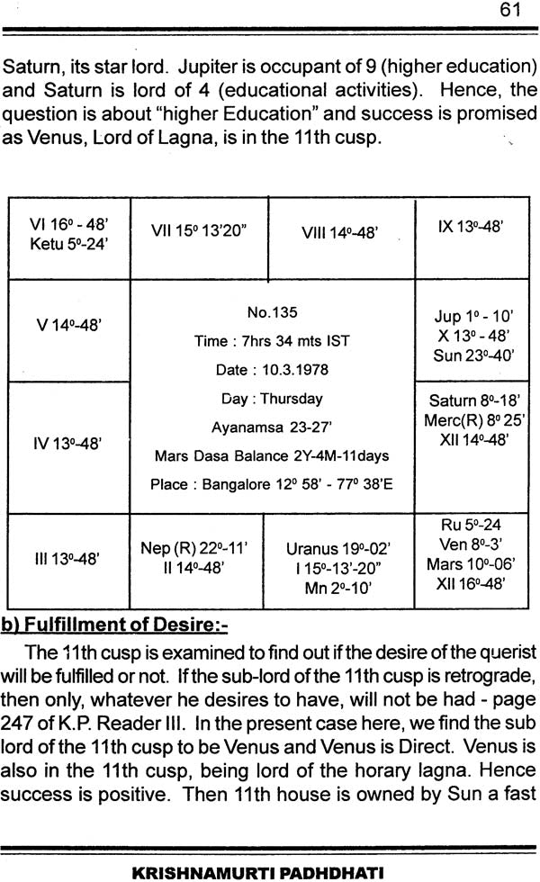 Astro Secrets & KP - Timing of Events (Part 7) [English] By Krishman - Retail Maharaj