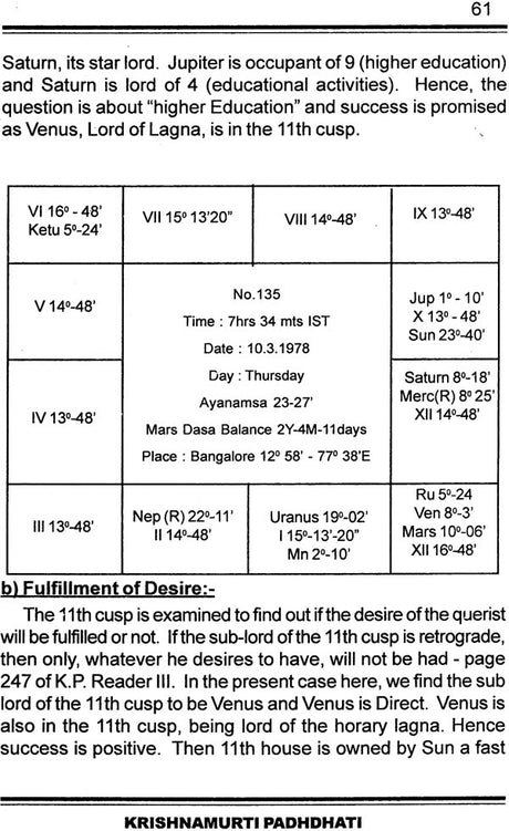 Astro Secrets & KP - Timing of Events (Part 7) [English] By Krishman - Retail Maharaj