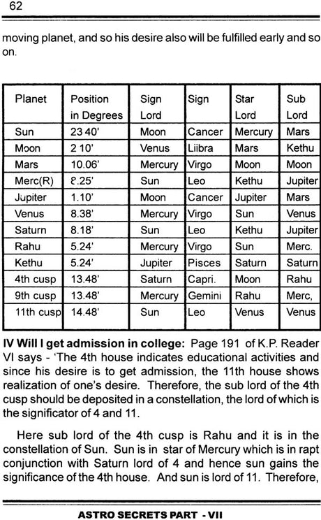 Astro Secrets & KP - Timing of Events (Part 7) [English] By Krishman - Retail Maharaj