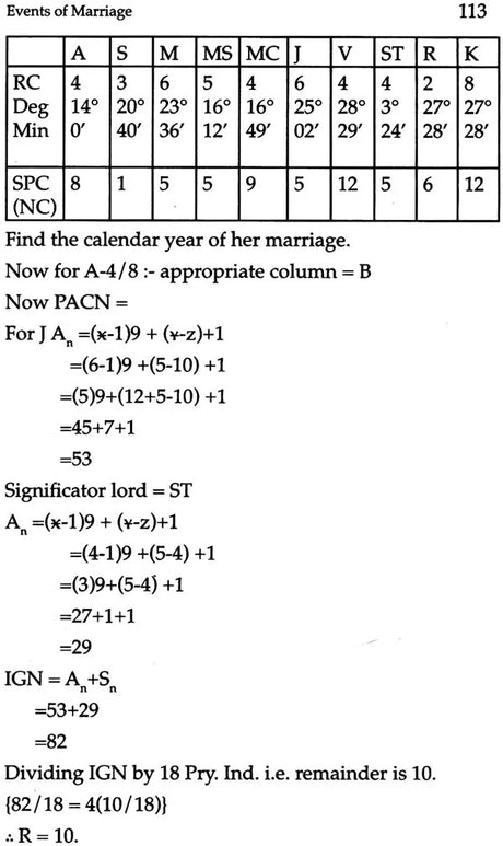 A New Mathematical System on Timing Events Using Sadhu Paddhati [English] By RK Das - Retail Maharaj