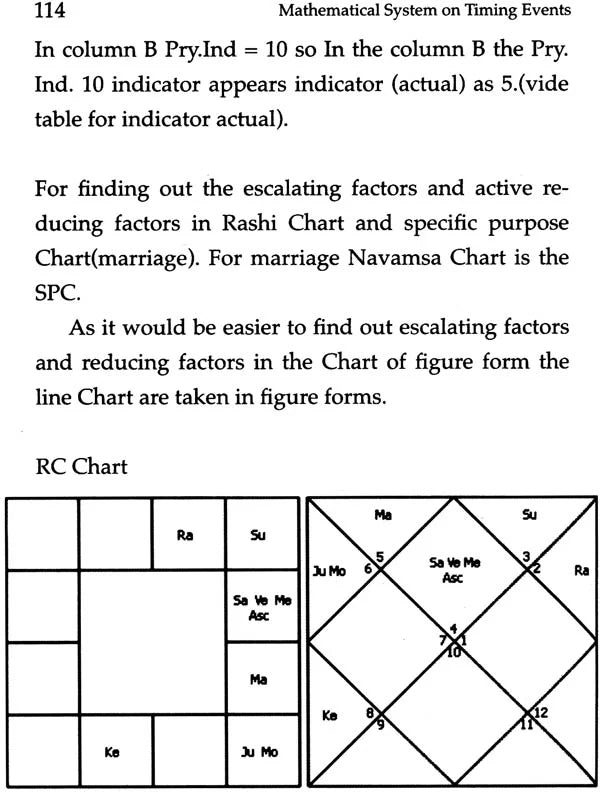 A New Mathematical System on Timing Events Using Sadhu Paddhati [English] By RK Das - Retail Maharaj