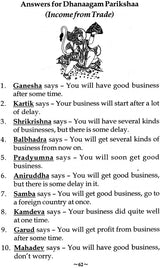 Hanuman Jyotish [English] By Harish Thakkar - Retail Maharaj