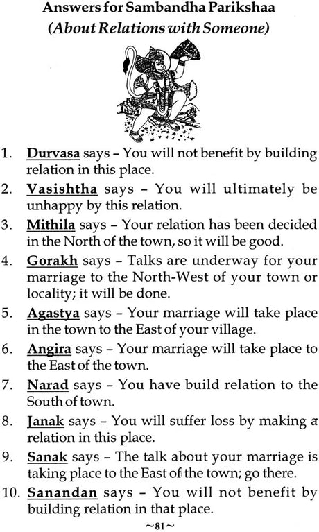 Hanuman Jyotish [English] By Harish Thakkar - Retail Maharaj