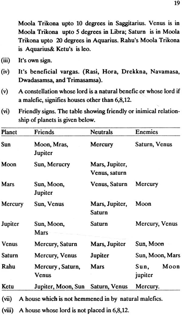 Practical Mundane Astrology - How to Judge a Mundane Chart [English] By JC Luthra - Retail Maharaj