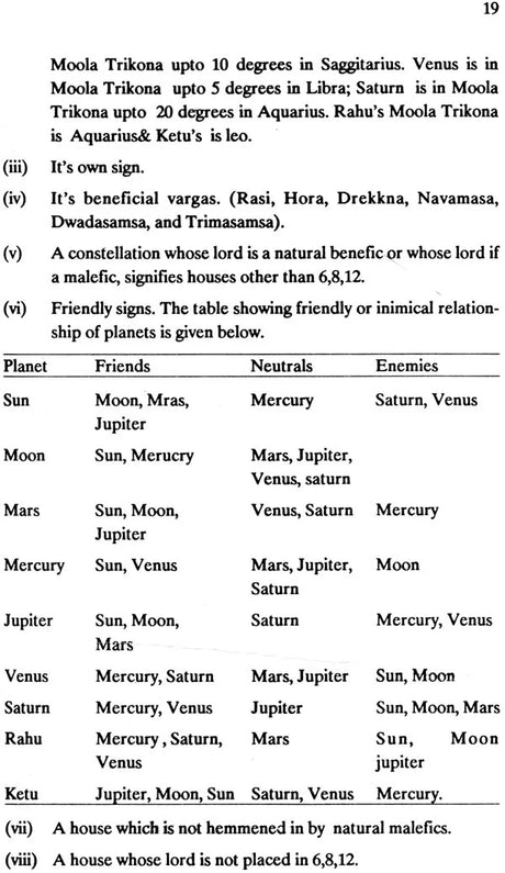 Practical Mundane Astrology - How to Judge a Mundane Chart [English] By JC Luthra - Retail Maharaj
