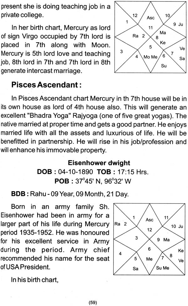 The Seventh House: A Book on Vedic Astrology [English] By Suresh Tanwar - Retail Maharaj