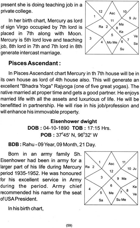 The Seventh House: A Book on Vedic Astrology [English] By Suresh Tanwar - Retail Maharaj