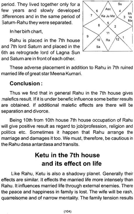 The Seventh House: A Book on Vedic Astrology [English] By Suresh Tanwar - Retail Maharaj