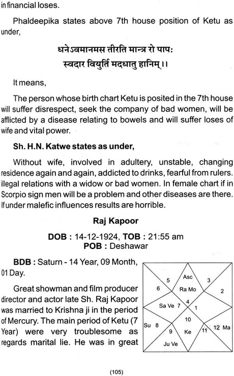 The Seventh House: A Book on Vedic Astrology [English] By Suresh Tanwar - Retail Maharaj